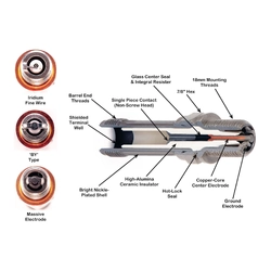 Tempest® UREB36S Aviation Spark Plug 5/8" Fine Wire Electrode - Iridium Series