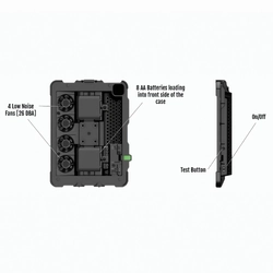 X-Naut Active Cooling Case iPad 11 Generation 3