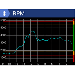 Avmap EngiBox for Rotax + 4 EGT Probe Kit